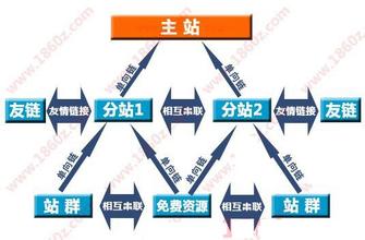 �߿Ƽ�������Ƶ��������ƽ��Ա������ɱ���� �·����Իص�λ�ϰ�...