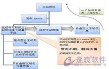 ���齫��ı�Ӯ��Ƶ��������ƽ�����㽭����������������ն����ء�ɽ����������Ⱥ������Ϊ��׼��������...